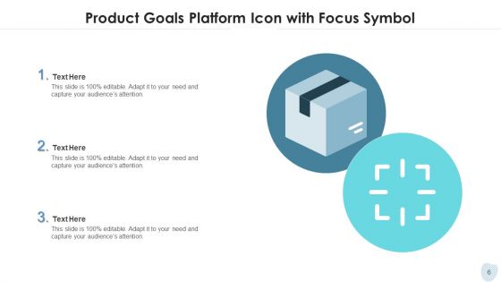 Platform And Merchandise Objectives Target Ppt PowerPoint Presentation Complete Deck With Slides