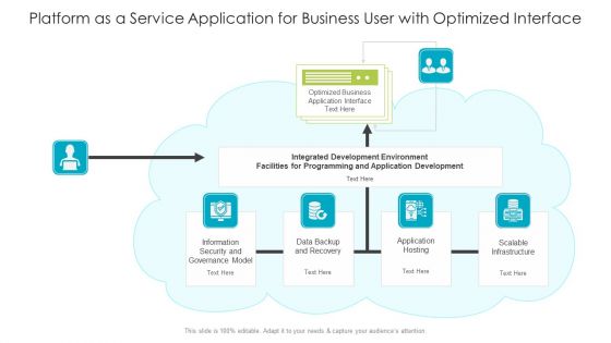 Platform As A Service Application For Business User With Optimized Interface Ppt PowerPoint Presentation Gallery Clipart Images PDF