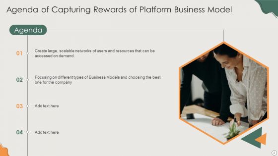 Platform Business Model Implementation In Firm Ppt PowerPoint Presentation Complete Deck With Slides