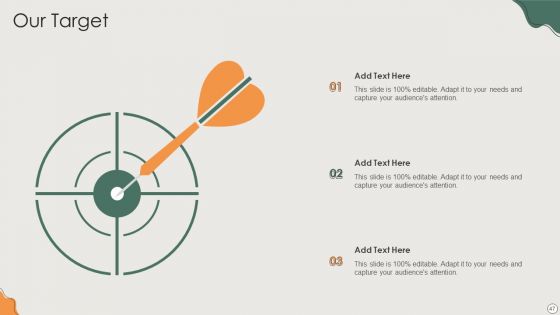 Platform Business Model Implementation In Firm Ppt PowerPoint Presentation Complete Deck With Slides