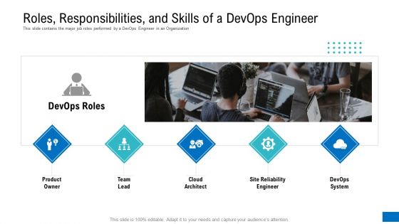 Platform Engineering PowerPoint Template Slides Ppt PowerPoint Presentation Complete Deck With Slides