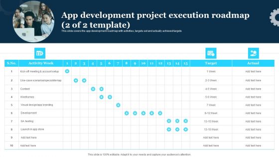 Play Store Launch Techniques For Shopping Apps App Development Project Execution Graphics PDF