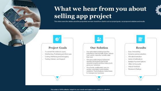 Play Store Launch Techniques For Shopping Apps Ppt PowerPoint Presentation Complete Deck With Slides
