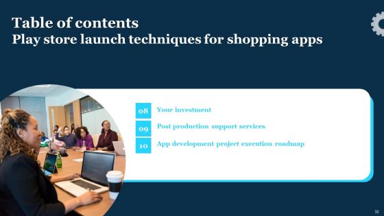 Play Store Launch Techniques For Shopping Apps Ppt PowerPoint Presentation Complete Deck With Slides
