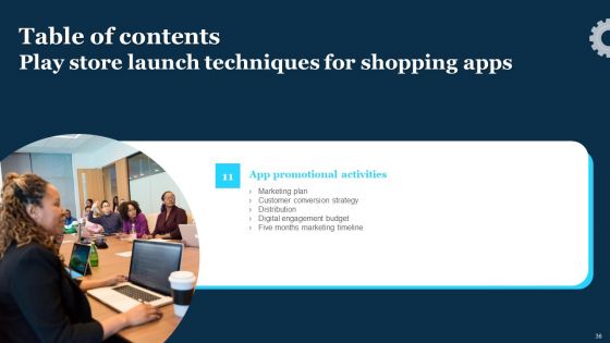 Play Store Launch Techniques For Shopping Apps Ppt PowerPoint Presentation Complete Deck With Slides