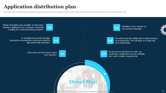 Play Store Launch Techniques For Shopping Apps Ppt PowerPoint Presentation Complete Deck With Slides