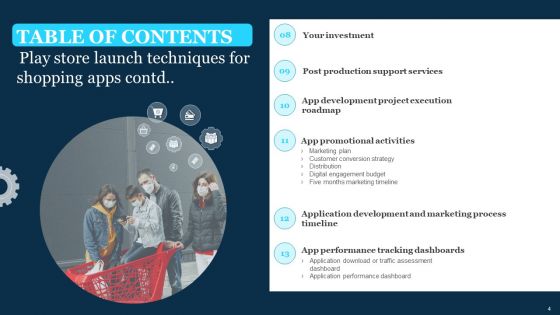 Play Store Launch Techniques For Shopping Apps Ppt PowerPoint Presentation Complete Deck With Slides