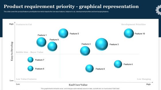 Play Store Launch Techniques For Shopping Apps Product Requirement Priority Graphical Graphics PDF Play Store Launch Techniques For Shopping Apps Product Requirement Priority Graphical Graphics PDF
