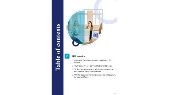 Playbook For Administration Of IT Infrastructure Advancement Template