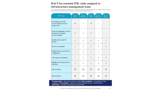 Playbook For Administration Of IT Infrastructure Advancement Template