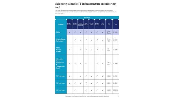 Playbook For Administration Of IT Infrastructure Advancement Template