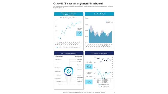 Playbook For Administration Of IT Infrastructure Advancement Template