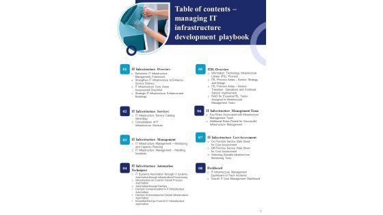 Playbook For Administration Of IT Infrastructure Advancement Template