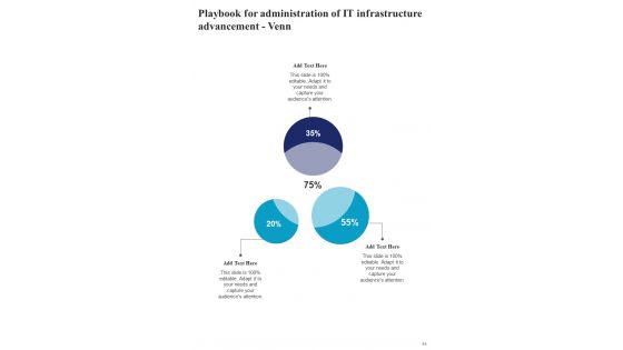 Playbook For Administration Of IT Infrastructure Advancement Template