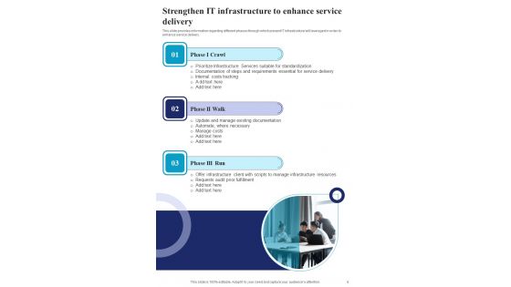 Playbook For Administration Of IT Infrastructure Advancement Template