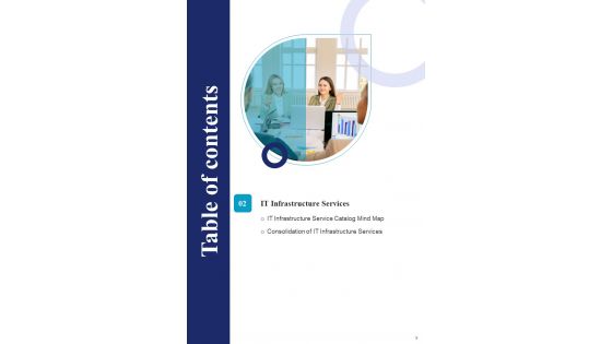 Playbook For Administration Of IT Infrastructure Advancement Template
