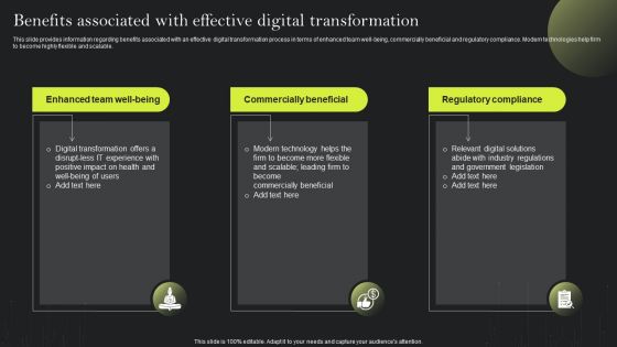 Playbook For Advancing Technology Benefits Associated With Effective Digital Inspiration PDF Playbook For Advancing Technology Benefits Associated With Effective Digital Inspiration PDF