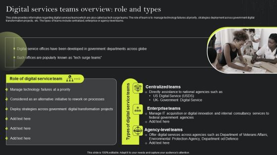 Playbook For Advancing Technology Digital Services Teams Overview Role And Types Professional PDF Playbook For Advancing Technology Digital Services Teams Overview Role And Types Professional PDF