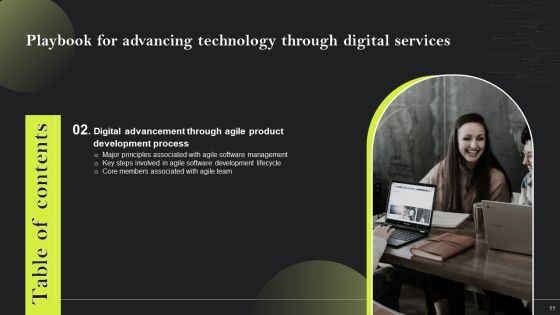 Playbook For Advancing Technology Through Digital Services Ppt PowerPoint Presentation Complete Deck With Slides