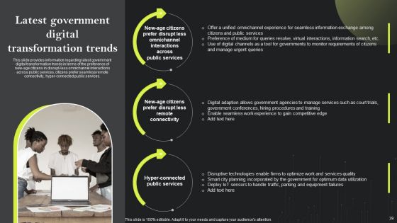 Playbook For Advancing Technology Through Digital Services Ppt PowerPoint Presentation Complete Deck With Slides