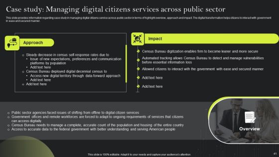 Playbook For Advancing Technology Through Digital Services Ppt PowerPoint Presentation Complete Deck With Slides