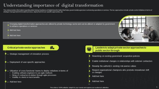 Playbook For Advancing Technology Through Digital Services Ppt PowerPoint Presentation Complete Deck With Slides