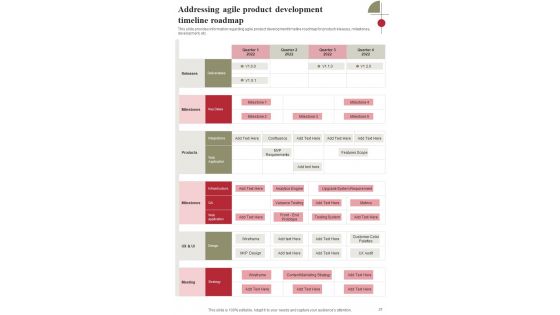 Playbook For Agile Framework Adoption Strategies Template