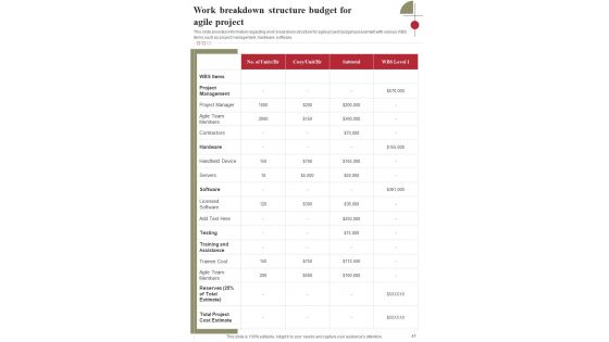 Playbook For Agile Framework Adoption Strategies Template