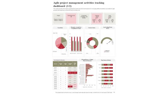 Playbook For Agile Framework Adoption Strategies Template