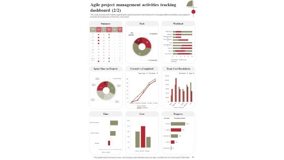 Playbook For Agile Framework Adoption Strategies Template