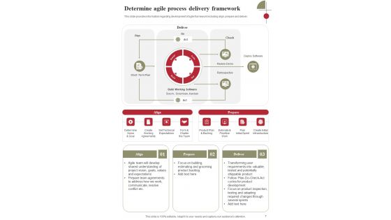 Playbook For Agile Framework Adoption Strategies Template