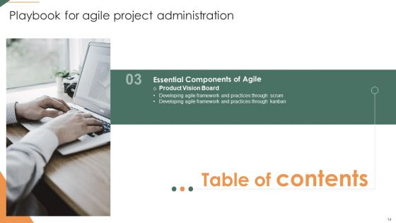 Playbook For Agile Project Administration Ppt PowerPoint Presentation Complete Deck With Slides