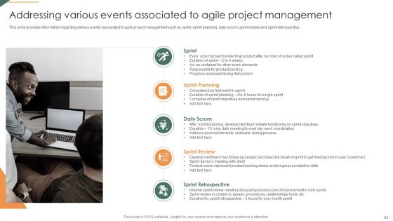 Playbook For Agile Project Administration Ppt PowerPoint Presentation Complete Deck With Slides