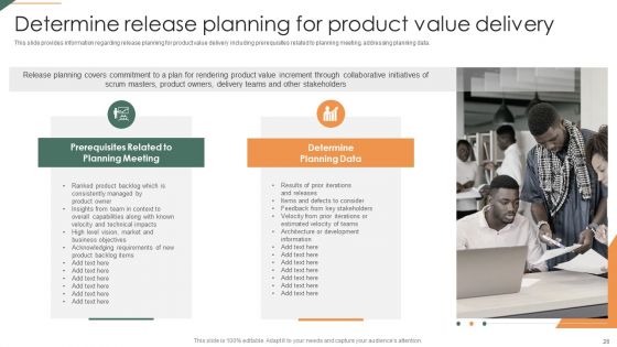 Playbook For Agile Project Administration Ppt PowerPoint Presentation Complete Deck With Slides