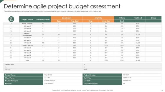 Playbook For Agile Project Administration Ppt PowerPoint Presentation Complete Deck With Slides