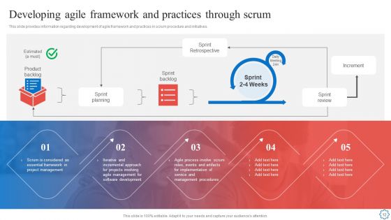 Playbook For Agile Software Development Teams Ppt PowerPoint Presentation Complete With Slides