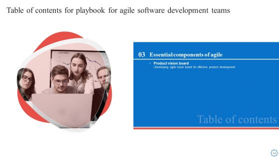 Playbook For Agile Software Development Teams Ppt PowerPoint Presentation Complete With Slides