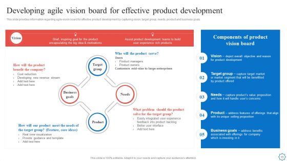 Playbook For Agile Software Development Teams Ppt PowerPoint Presentation Complete With Slides