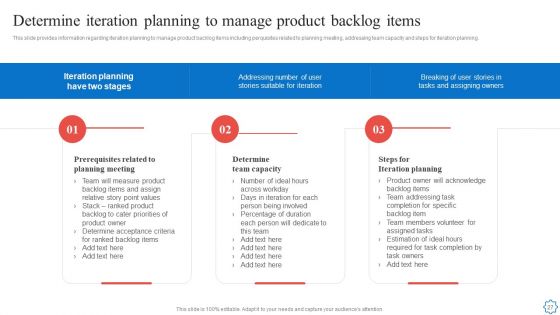 Playbook For Agile Software Development Teams Ppt PowerPoint Presentation Complete With Slides