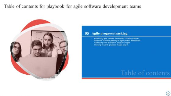 Playbook For Agile Software Development Teams Ppt PowerPoint Presentation Complete With Slides