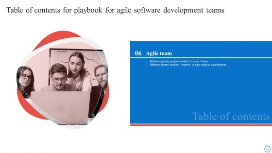 Playbook For Agile Software Development Teams Ppt PowerPoint Presentation Complete With Slides