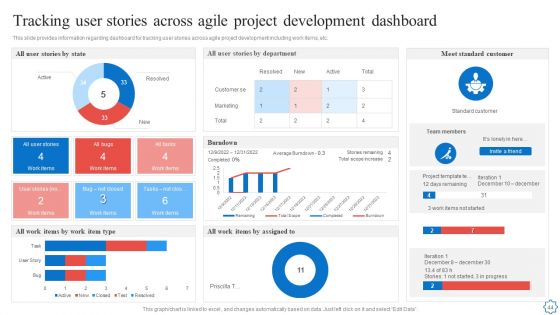 Playbook For Agile Software Development Teams Ppt PowerPoint Presentation Complete With Slides