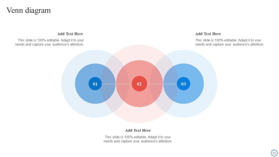 Playbook For Agile Software Development Teams Ppt PowerPoint Presentation Complete With Slides