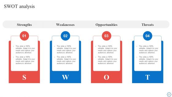 Playbook For Agile Software Development Teams Ppt PowerPoint Presentation Complete With Slides