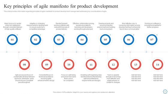 Playbook For Agile Software Development Teams Ppt PowerPoint Presentation Complete With Slides