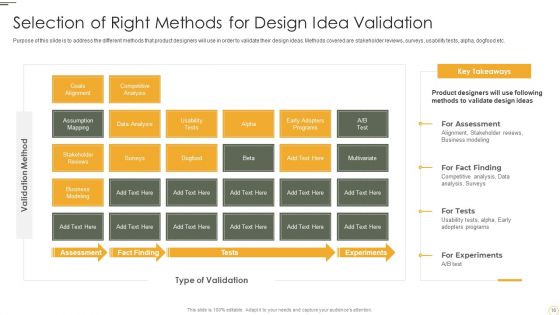 Playbook For Application Design And Programming Ppt PowerPoint Presentation Complete Deck With Slides