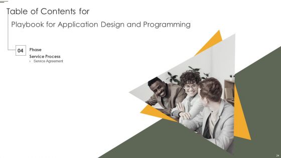 Playbook For Application Design And Programming Ppt PowerPoint Presentation Complete Deck With Slides