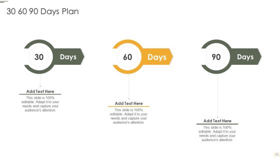 Playbook For Application Design And Programming Ppt PowerPoint Presentation Complete Deck With Slides