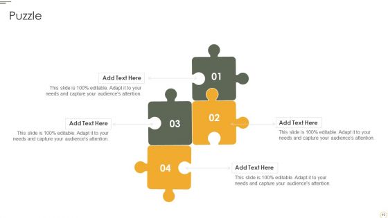 Playbook For Application Design And Programming Ppt PowerPoint Presentation Complete Deck With Slides