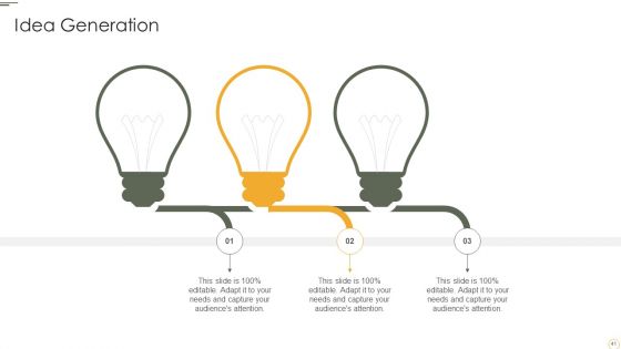 Playbook For Application Design And Programming Ppt PowerPoint Presentation Complete Deck With Slides